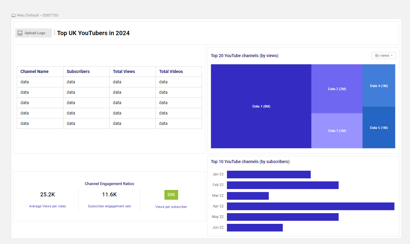 Dashboard-Mockup